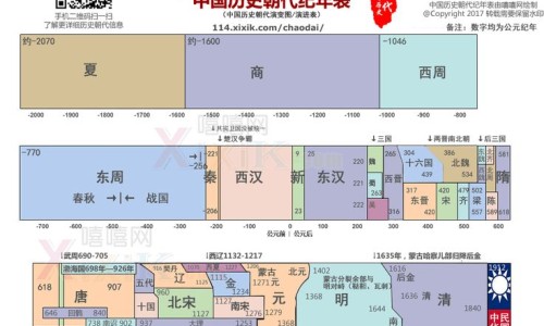 脸上结痂不小心碰掉了网- 脸上结痂不小心碰掉了有红印而且凸凹怎么办知识,分享脸上结痂怎样快速脱落不留疤
