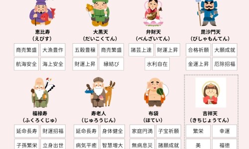 脸上结痂不小心碰掉了有红印而且凸凹可以摸生长因子吗-脸上结痂不小心碰掉了网- 脸上结痂不小心碰掉了有红印而且凸凹怎么办知识,分享脸上结痂怎样快速脱落不留疤