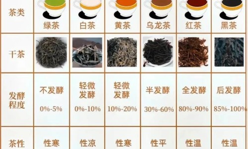 脸上结痂不小心碰掉了会留疤吗-脸上结痂不小心碰掉了网- 脸上结痂不小心碰掉了有红印而且凸凹怎么办知识,分享脸上结痂怎样快速脱落不留疤