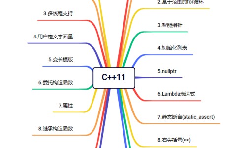 脸上结痂不小心碰掉了会不会留疤-脸上结痂不小心碰掉了网- 脸上结痂不小心碰掉了有红印而且凸凹怎么办知识,分享脸上结痂怎样快速脱落不留疤